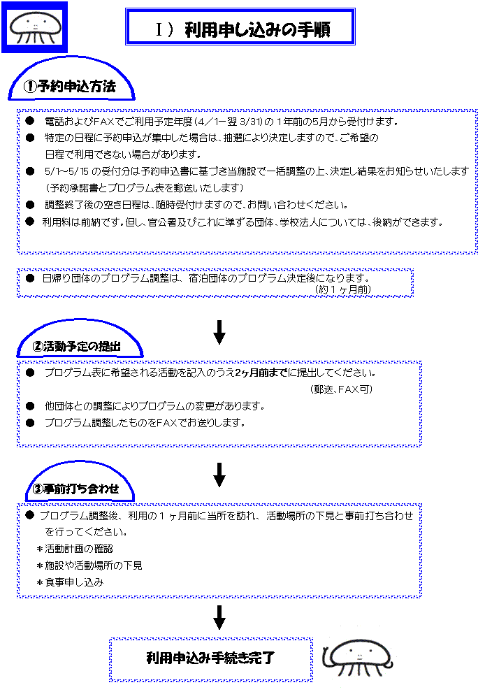 お問い合わせ・ご予約